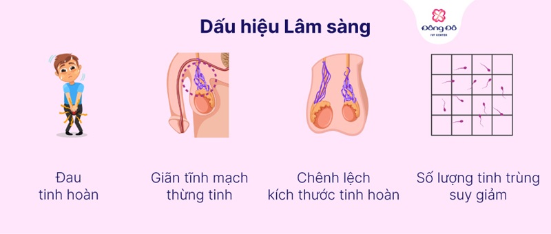 Dấu hiệu & triệu chứng cảnh báo cần can thiệp phẫu thuật