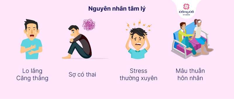 Nguyên nhân hỗn hợp