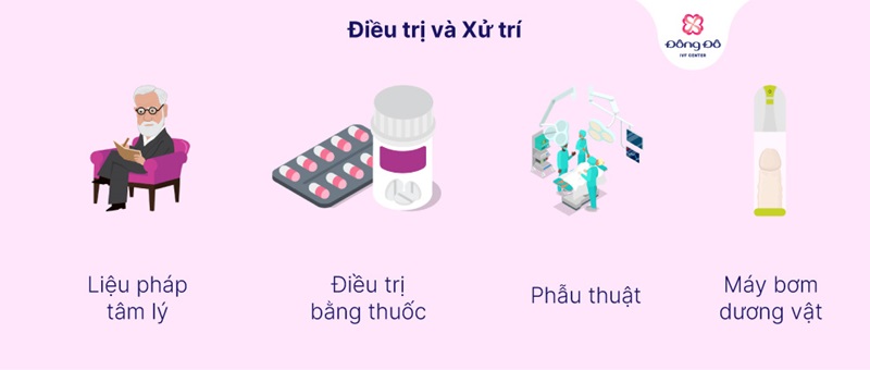 Các phương pháp điều trị rối loạn cương dương